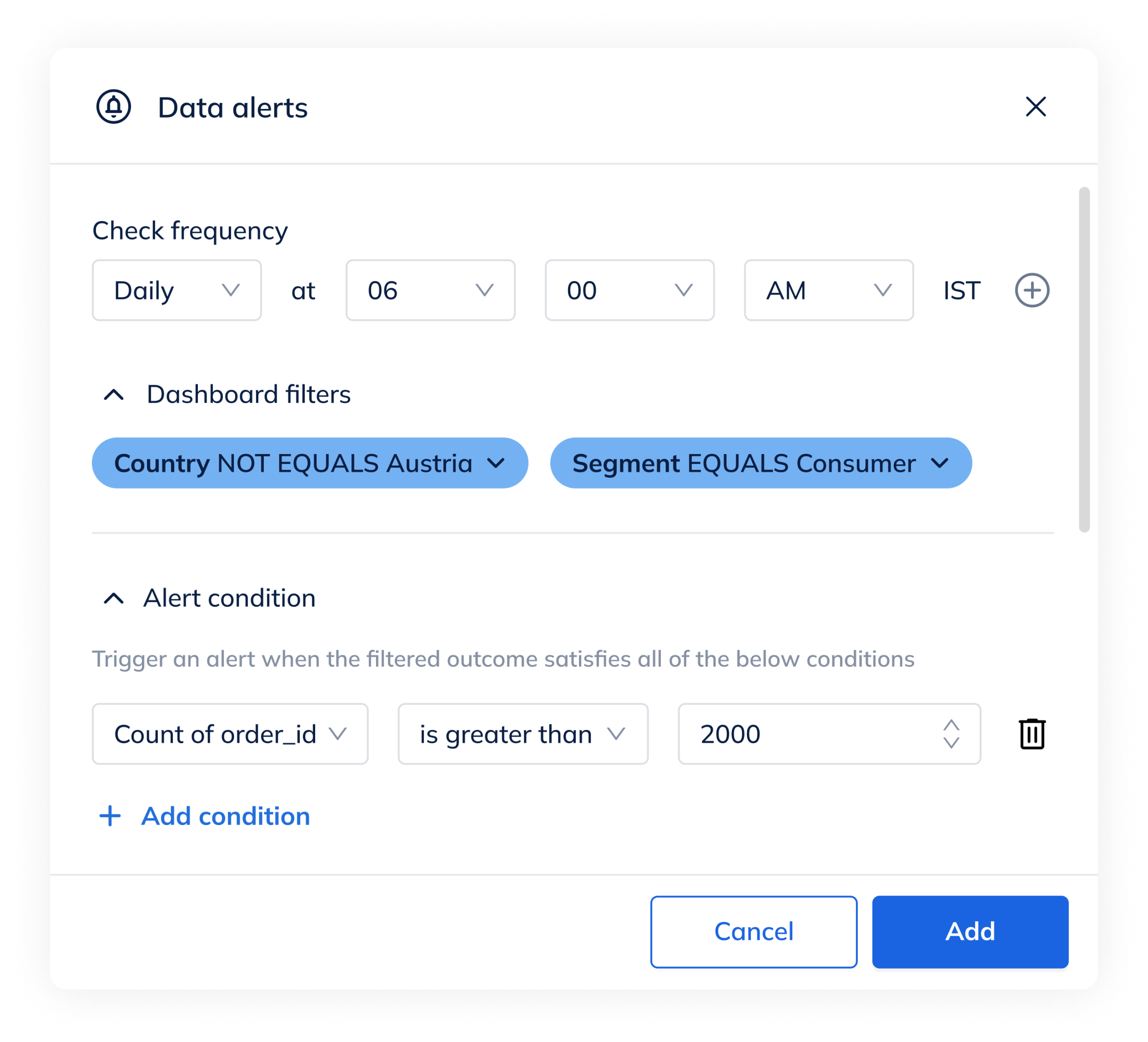 Custom data alerts mock